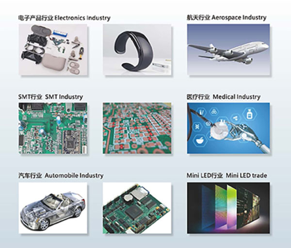 GKG自動(dòng)高速點(diǎn)膠機(jī)應(yīng)用領(lǐng)域域 GKG自動(dòng)高速點(diǎn)膠機(jī)應(yīng)用領(lǐng)域域